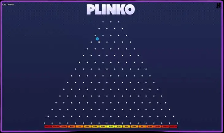 Plinko Mobil Uygulaması: İndirmeye Değer mi?